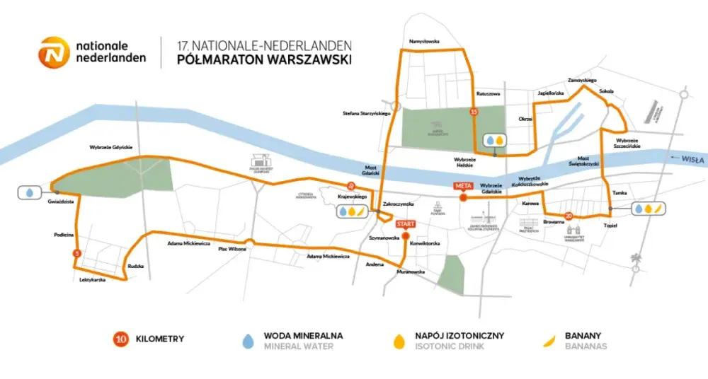 Jaka jest trasa maratonu warszawskiego? Kluczowe punkty i ciekawostki