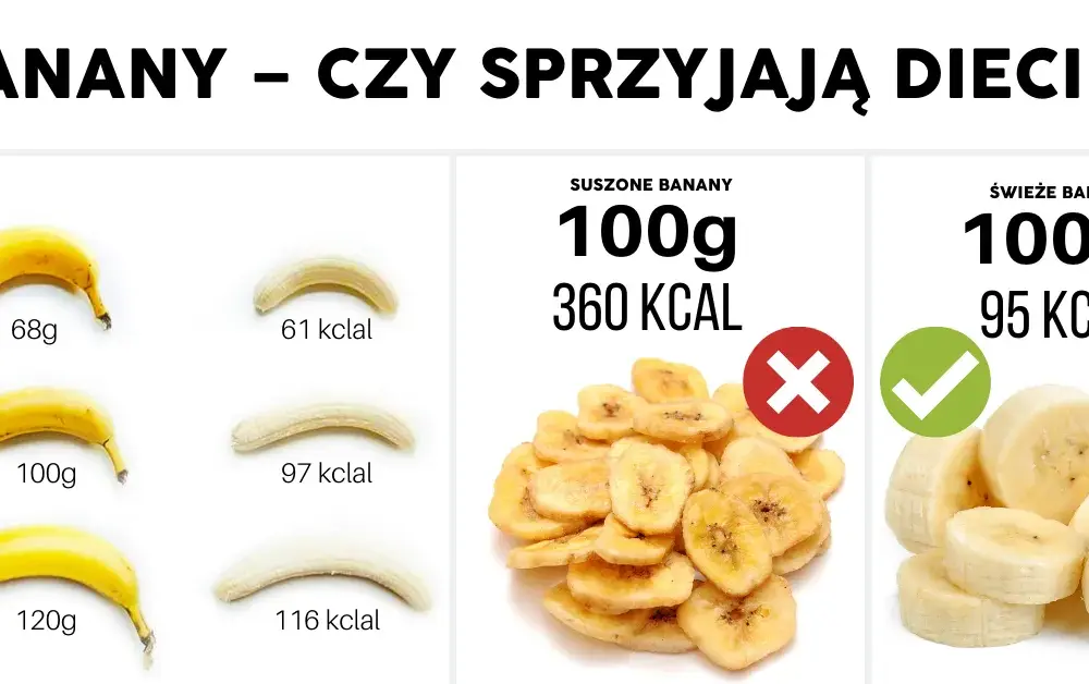 Ile kcal ma banan i jego wartości odżywcze: poznaj pełną kaloryczność