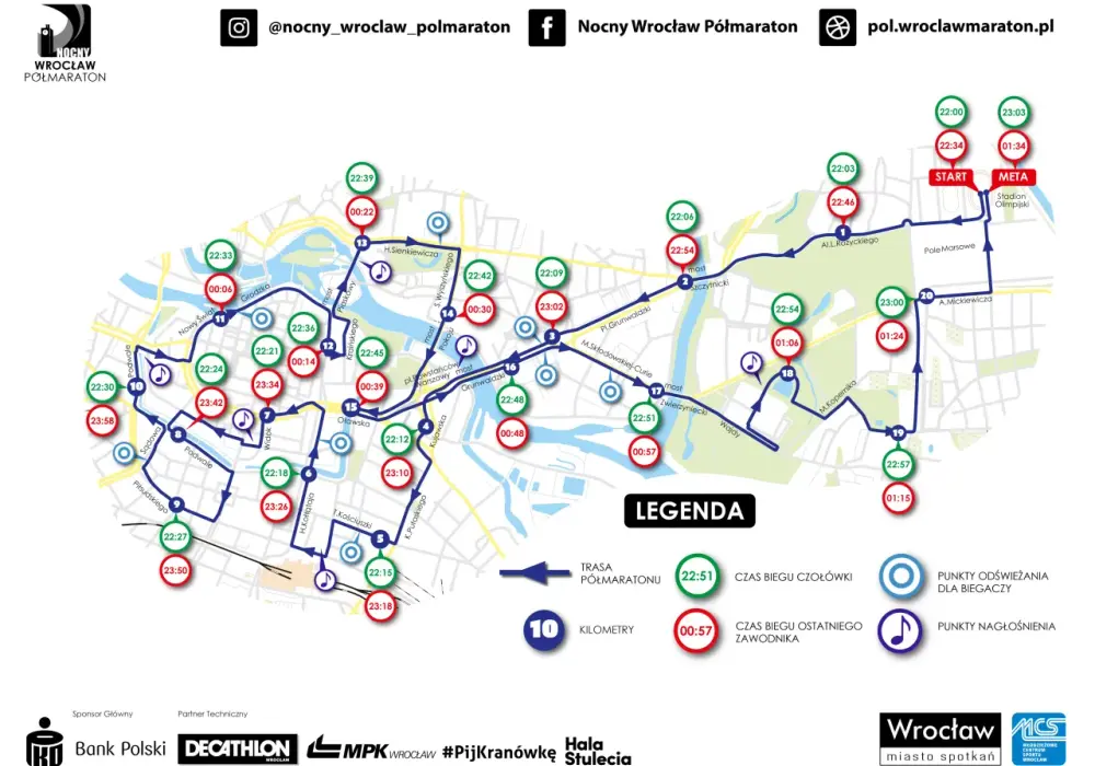 Kiedy maraton we Wrocławiu? Poznaj daty, trasę i utrudnienia w ruchu