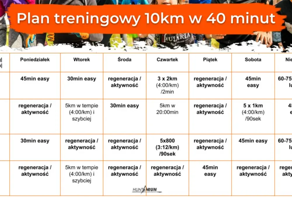 Jak przygotować się do maratonu 10 km i uniknąć najczęstszych błędów