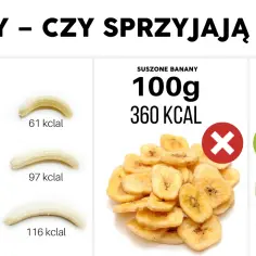 Ile kcal ma banan i jego wartości odżywcze: poznaj pełną kaloryczność